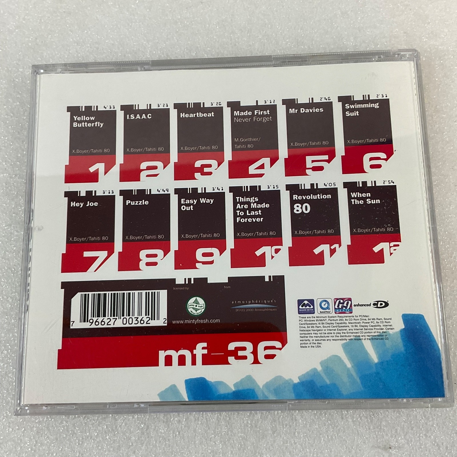 Tahiti 80 Puzzle CD Minty Fresh 2000 Indie Pop Enhanced Disc - Image 2