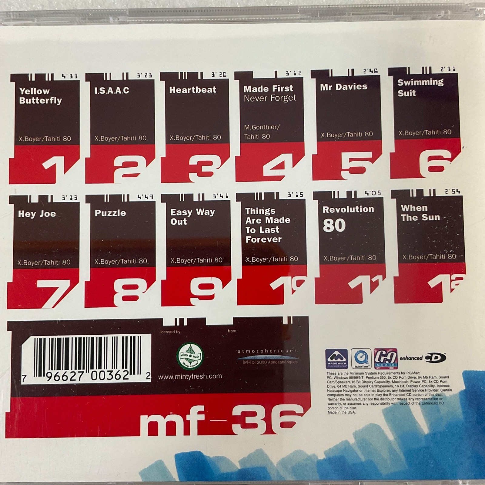 Tahiti 80 Puzzle CD Minty Fresh 2000 Indie Pop Enhanced Disc - Image 10