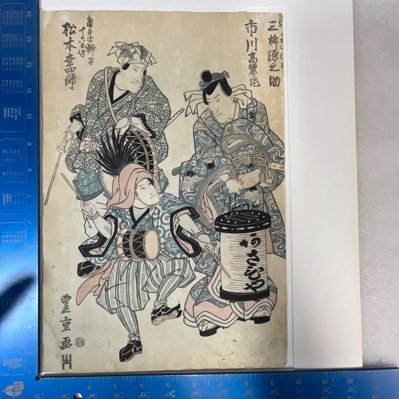 Title: Japanese Kabuki Actor Ukiyo-e Style Print Matted 20in x 15.5in Descriptio - Image 13