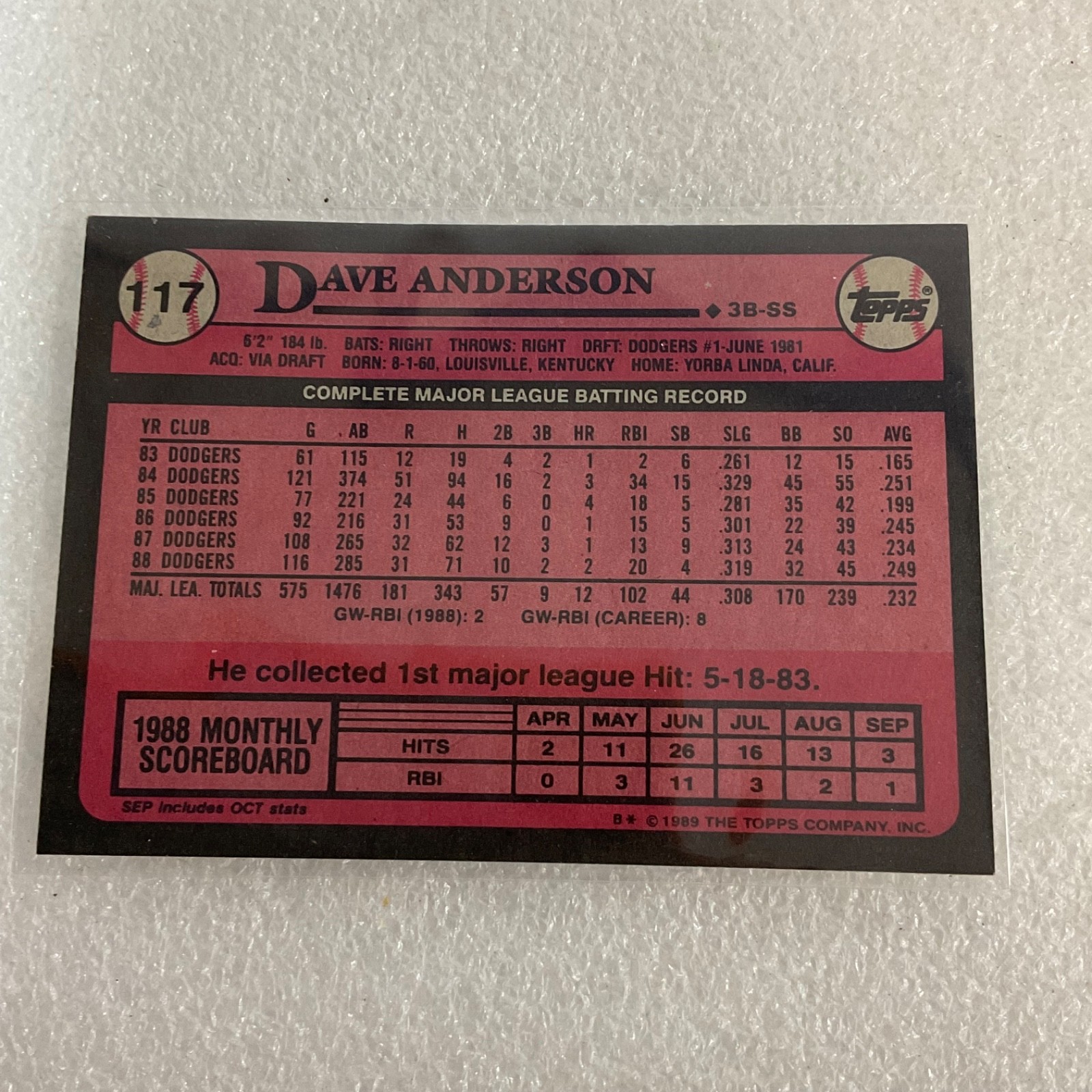 1989 Topps Donruss Leaf Baseball 10 Card Lot Blue Jays Dodgers - Image 16