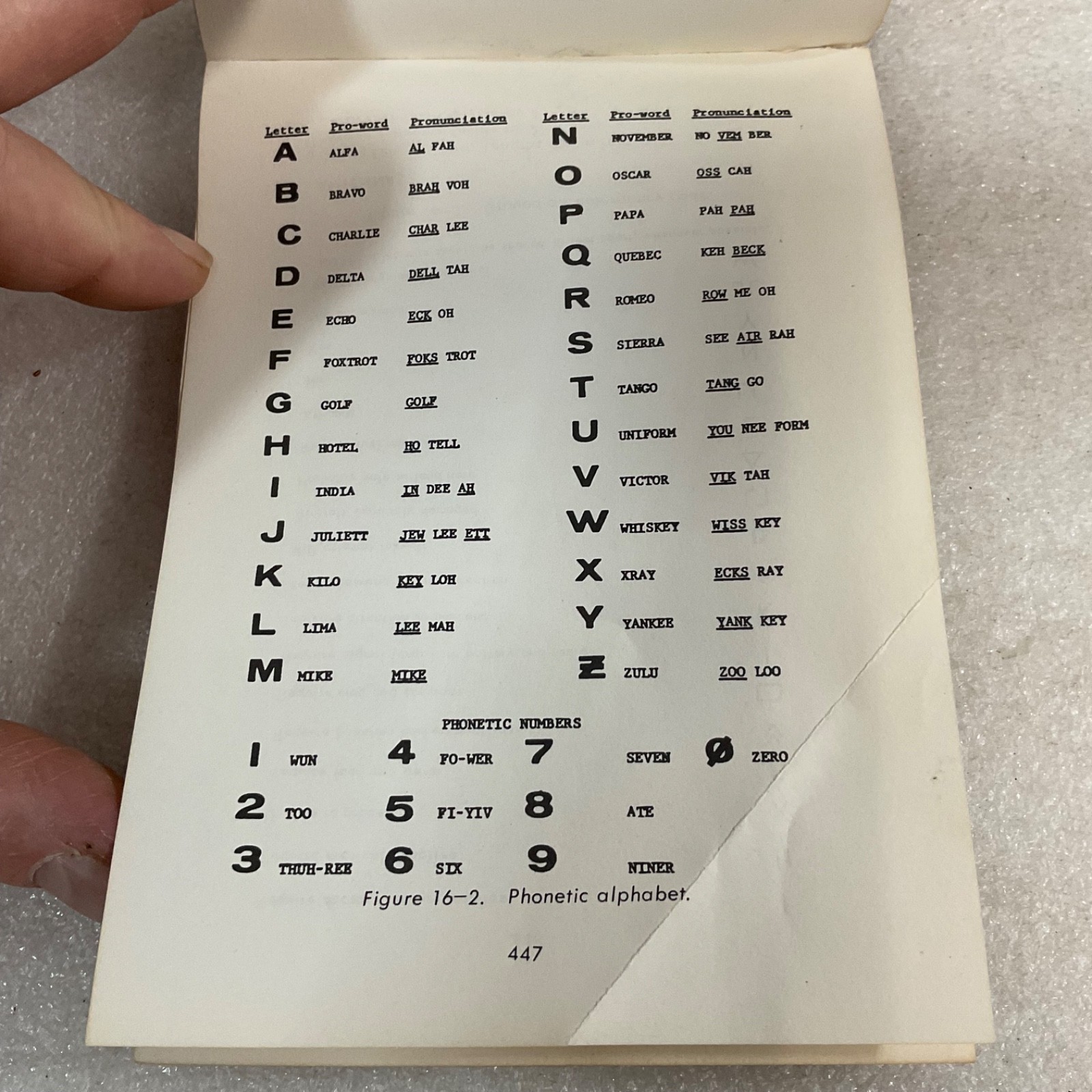 Department of the Army FM 5-34 Engineer Field Data 1969 Paperback - Image 14