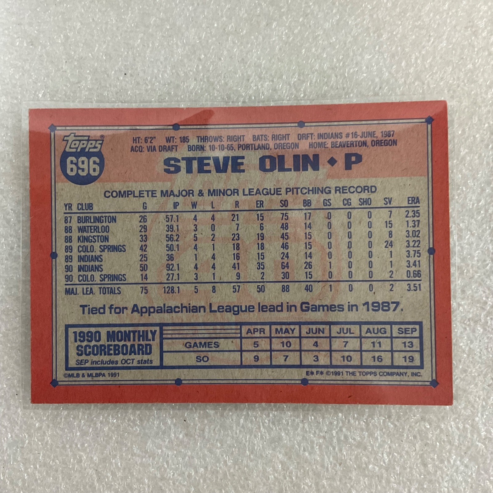 1991 Topps Baseball 10 Card Lot Franco Moyer Darling Hough Kittle - Image 13