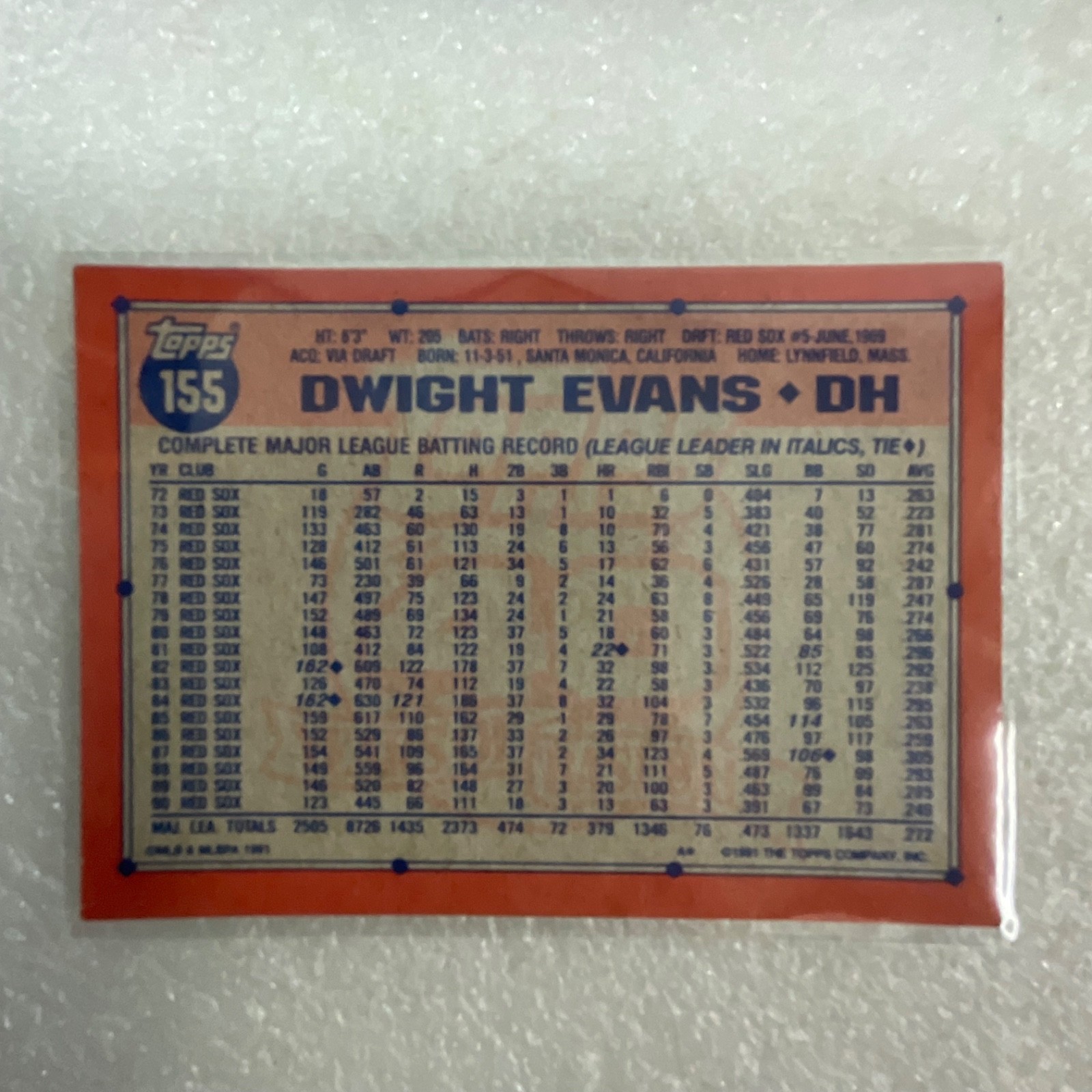 1988-1991 Baseball 10 Card Lot Sandberg Raines Hershiser Evans McRae - Image 20
